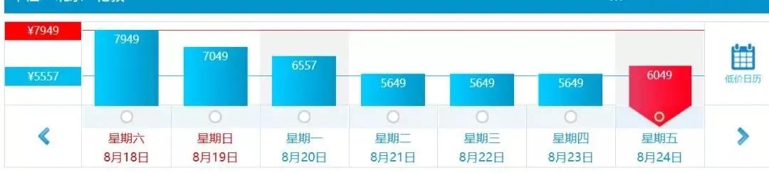 英国留学费用哪个划算,英国留学买什么最划算