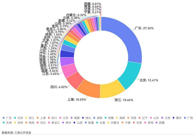 荆州棋牌游戏公司,棋牌游戏公司图鉴