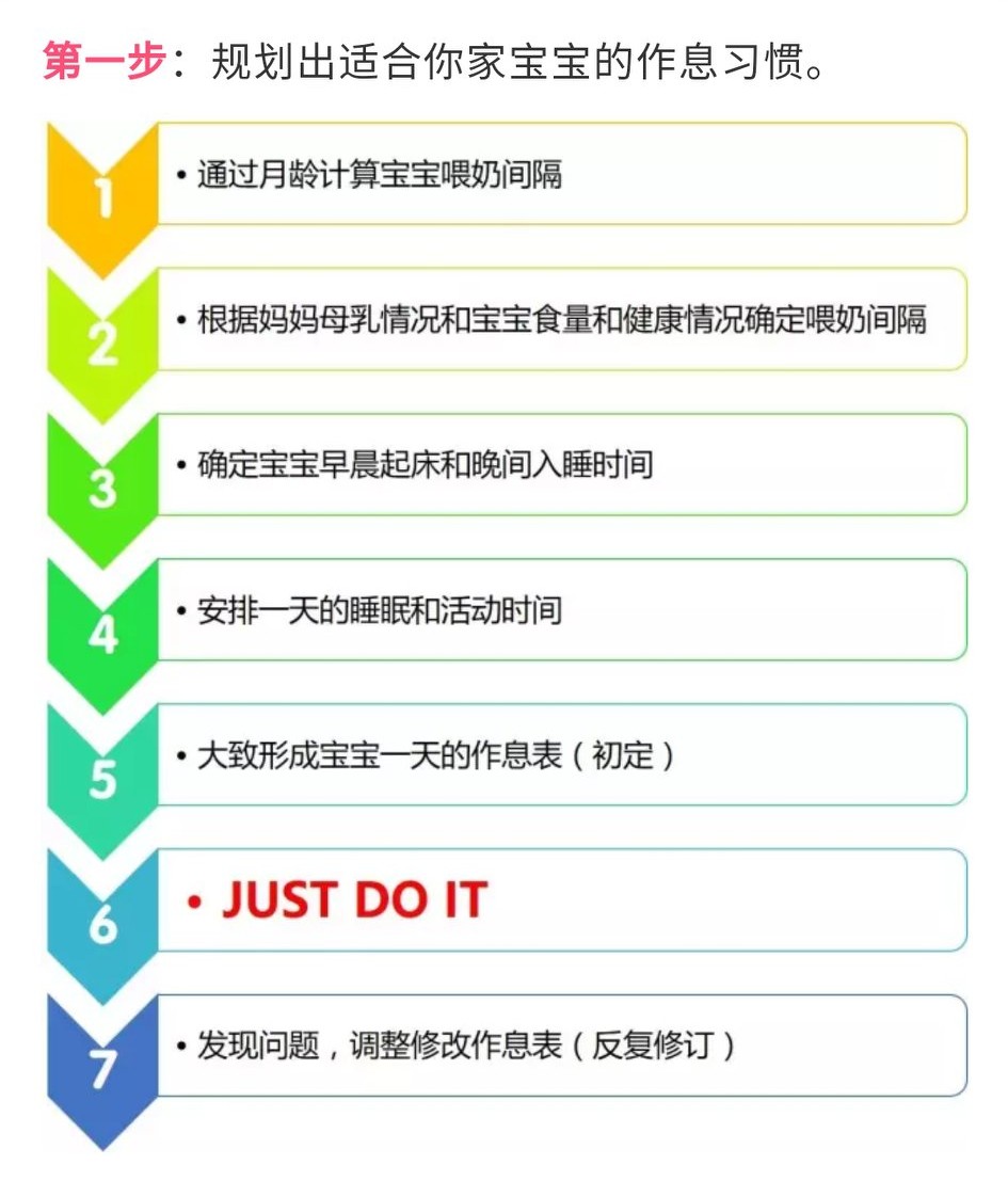 待产需要带奶瓶奶粉吗,孕妇待产准备奶粉奶瓶吗