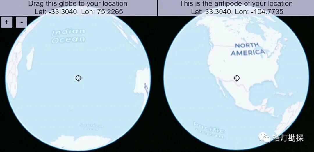 地球两端,地球两端的双胞胎