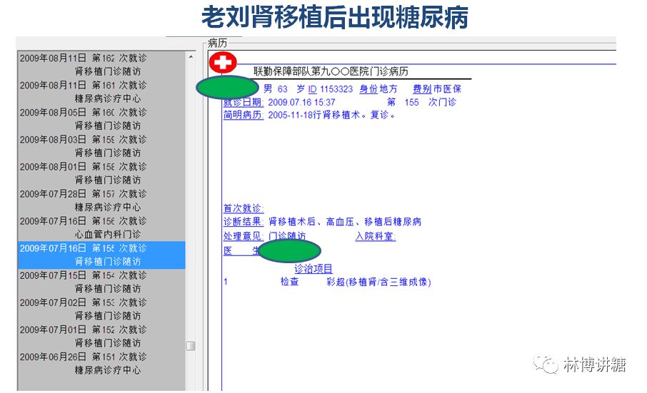 肾移植后血糖升高是什么原因,肾移植后并发糖尿病怎么办