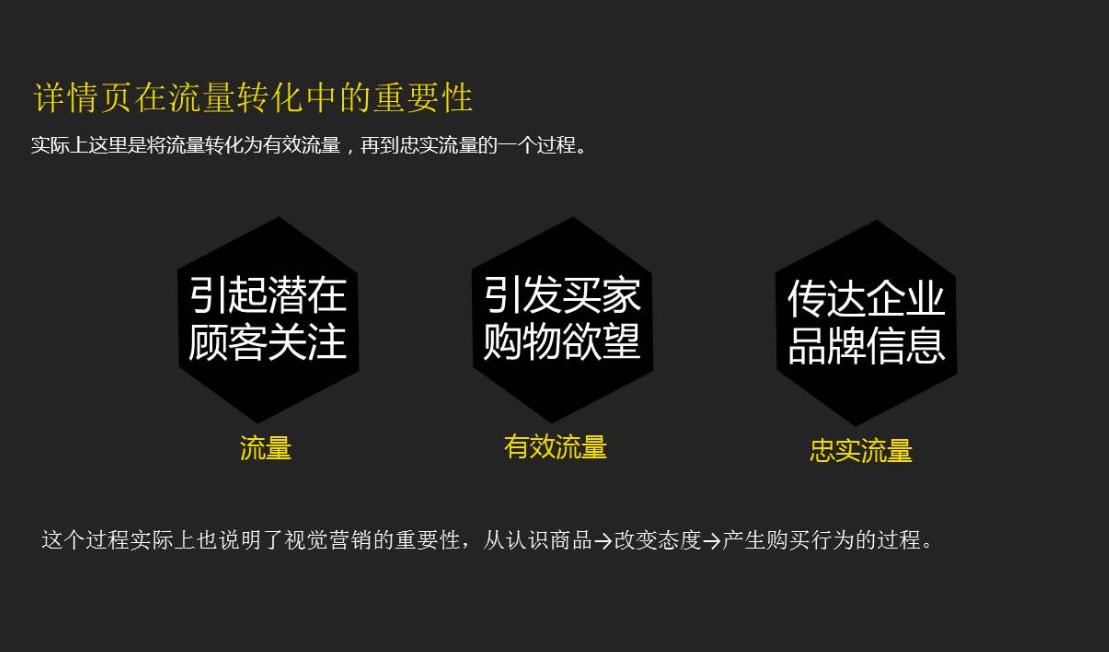 淘宝店铺引流最佳方法是什么样的,淘宝店铺怎么引流最好做