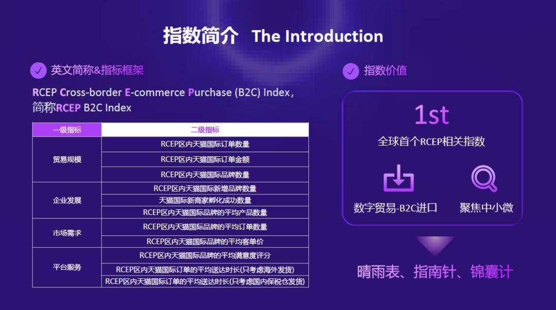 rcep正式生效聚焦全球最大自贸区,rcep正式生效后外贸企业的问题