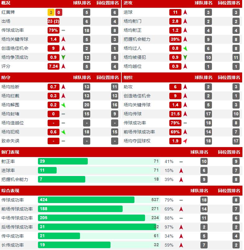 冰与火的青春登顶珠峰,冰与火之舞失败之后按哪个键重生