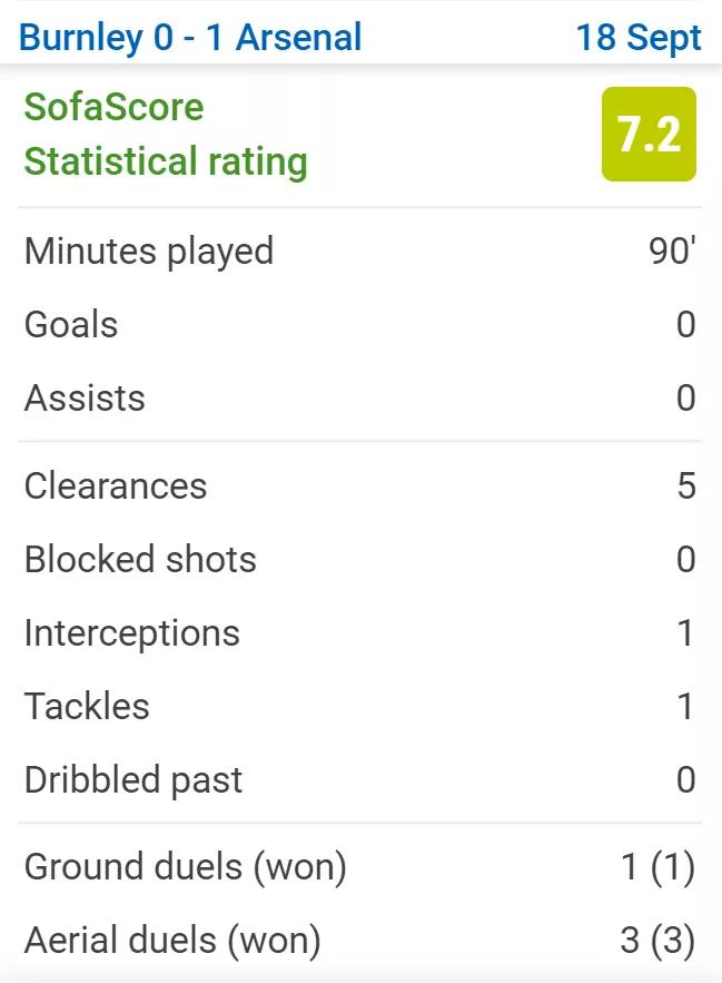 日本国脚逆天数据闪耀英超,真大腿是双排吗