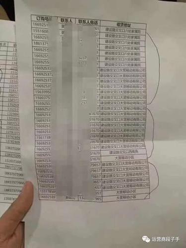 感谢友商鼎力相助,腾讯王卡红遍神州