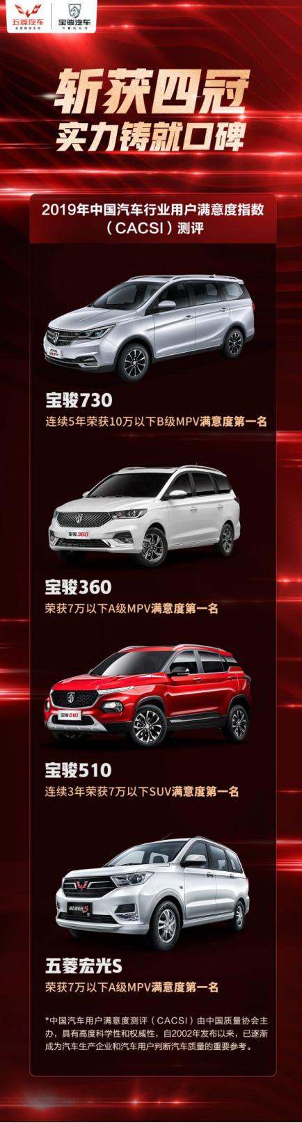 国产车质量越来越好五菱,故障率最低的国产车五菱