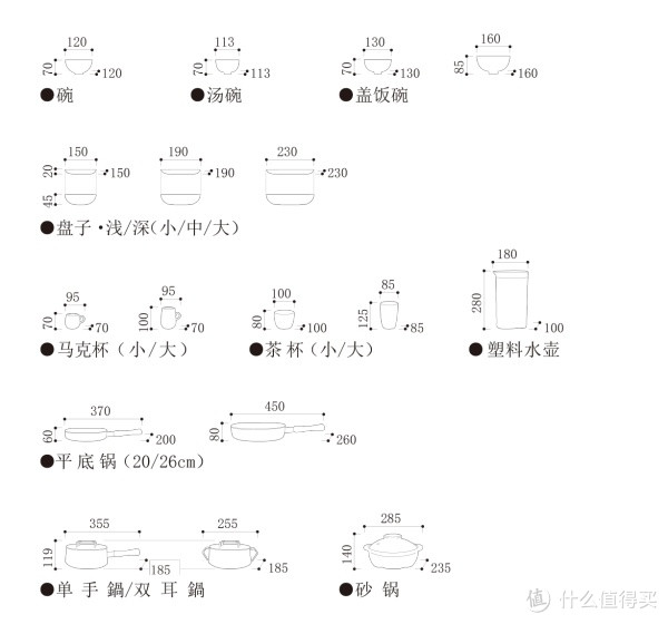 厨房电器多了怎么收纳,厨房电器及餐具收纳