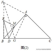 中考数学压轴手拉手模型,中考手拉手模型视频讲解