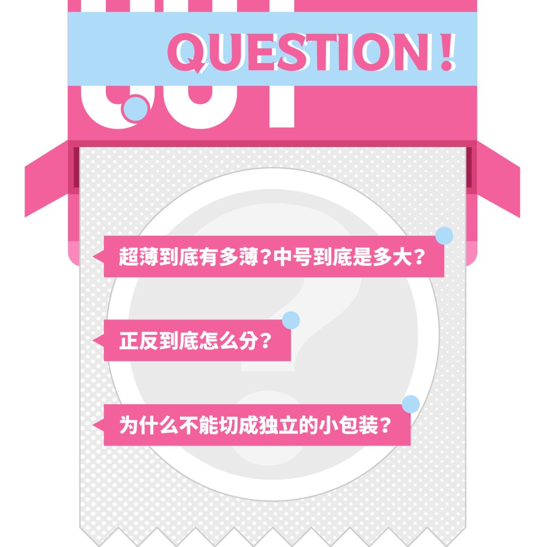 在吗？问点儿关于避孕套的事