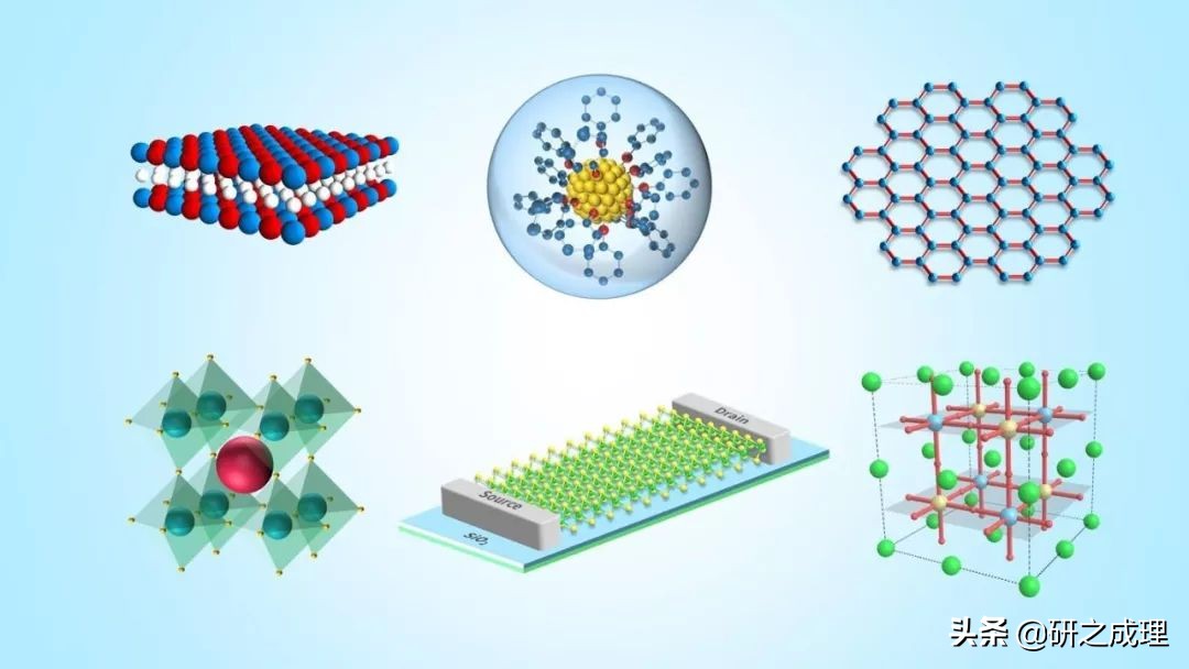 3d晶体科研绘图ppt,用ppt做3d科研图