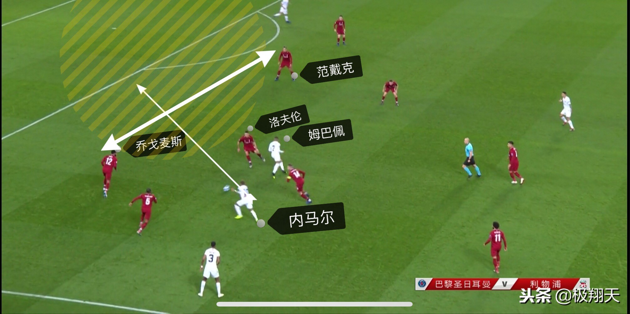切尔西利物浦赛后图赫尔,巴黎对阵波尔多内马尔任意球