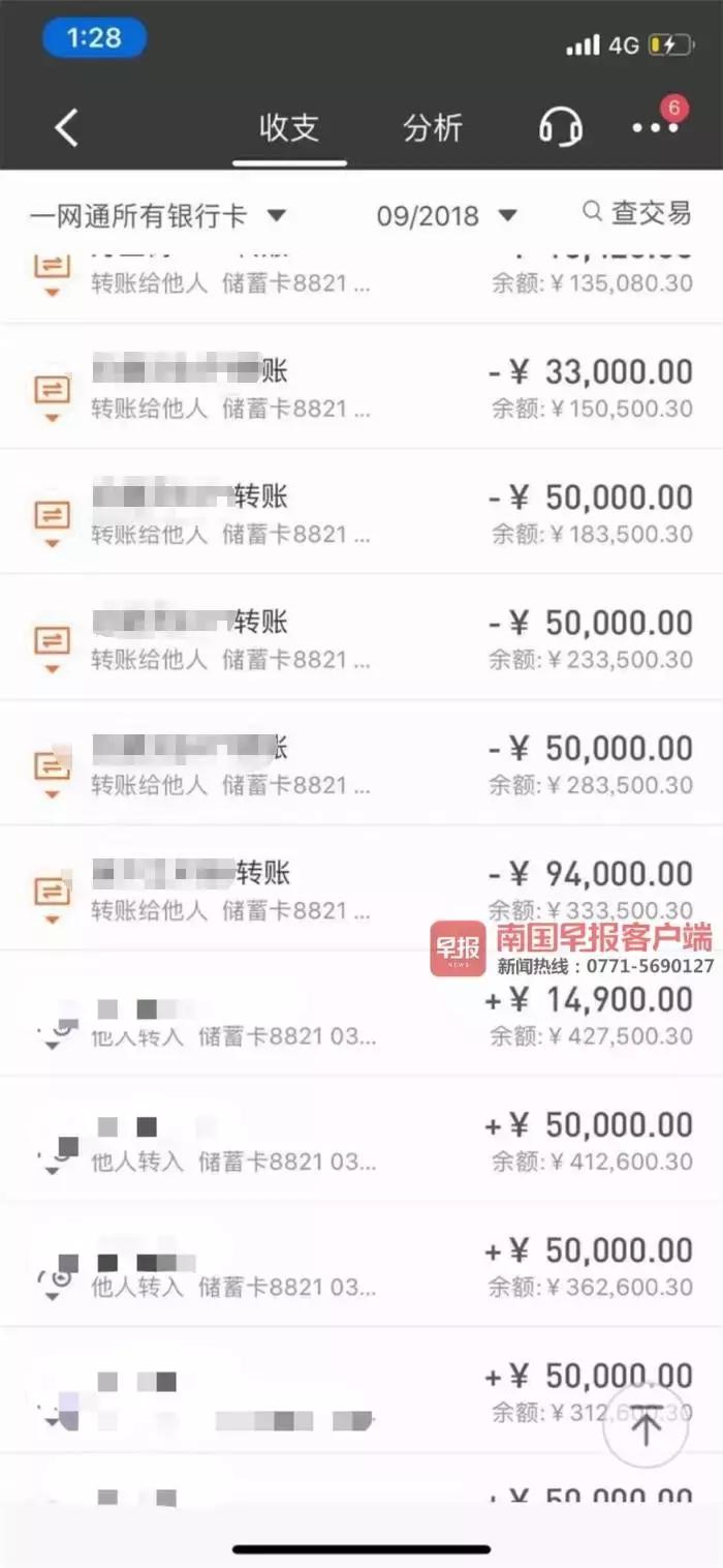 大单！一大波人被“加油卡”骗得血本无归，涉案金额8000多万！