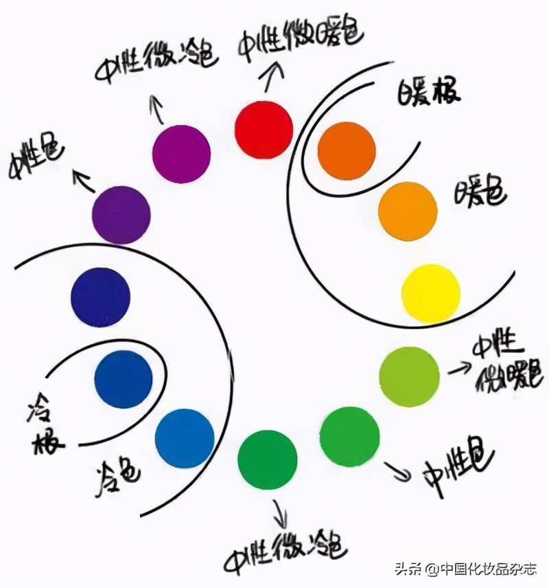 潘通2023流行色非凡洋红,2021潘通主流色系发布