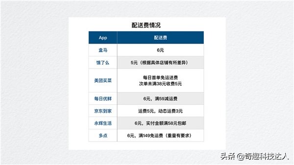 居家服务的app有哪些,居家app靠谱吗
