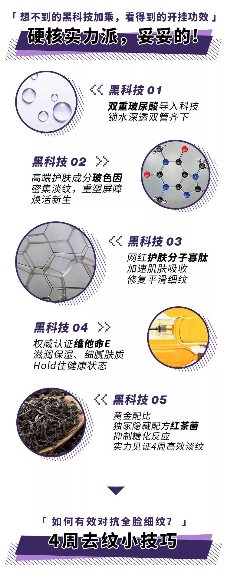 欧莱雅紫熨斗眼霜正品保证,买1送2瓶再送三片眼罩