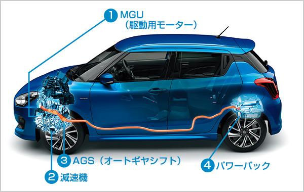 雨燕小改款,日本新款雨燕