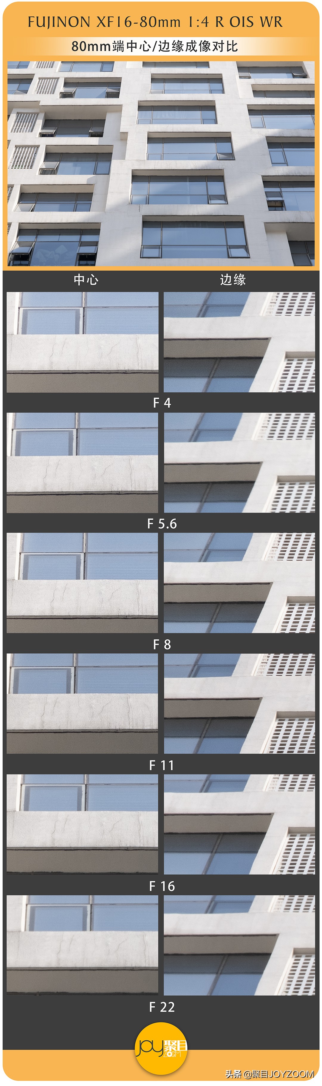富士xf30mmf2.8微距镜头评测,富士xf16-80与xf18-55镜头对比
