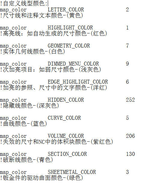 autocad怎样打开creo三维图,creo绘图有很多多的线条