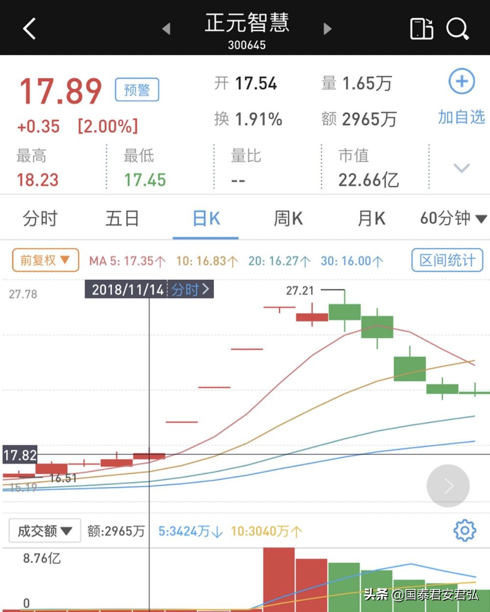 一年二次高送转的股票,一年仅一次的超高优惠