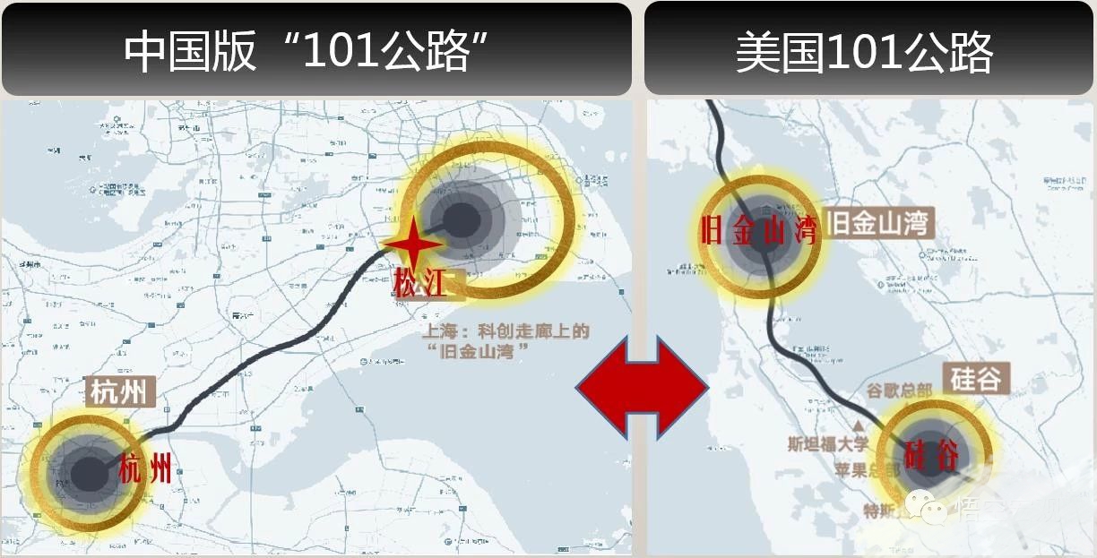 G60科创走廊，对标大国崛起，能为我们带来什么