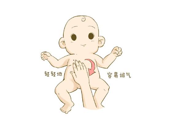 肚子受凉胀气放屁怎么回事,肚子胀气放屁吃什么中成药