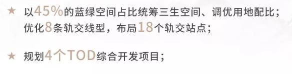 2022天府新区土地出让,天府新区总部商务区西区最新消息