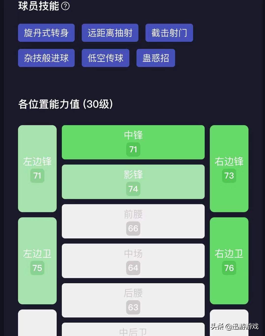 《实况足球》强力银卡球员巴索戈，中超的超级巨星