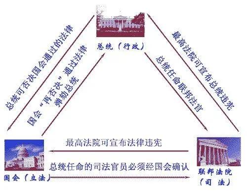 民主不是可口可乐,民主不应该只是可口可乐