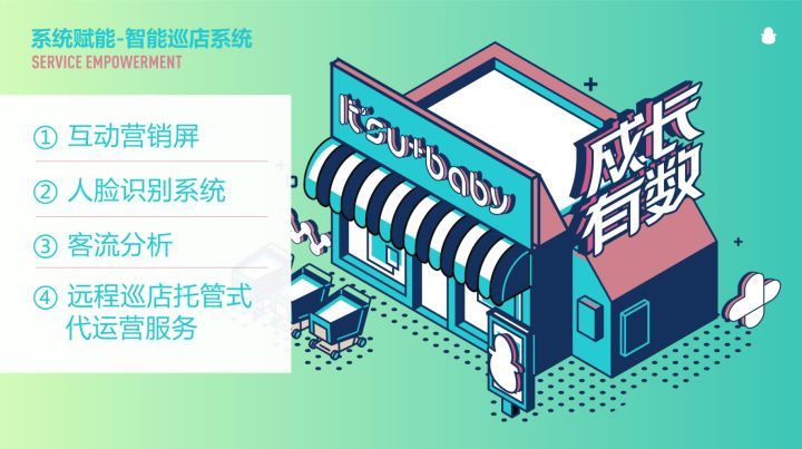 加盟母婴店的坑在哪里,拉古芭母婴店怎么加盟