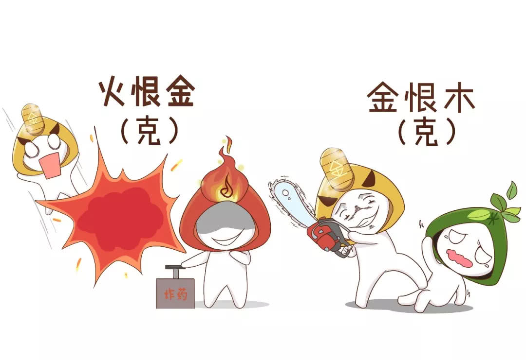 三分钟教你学算命,三分钟学会简单的算命知识