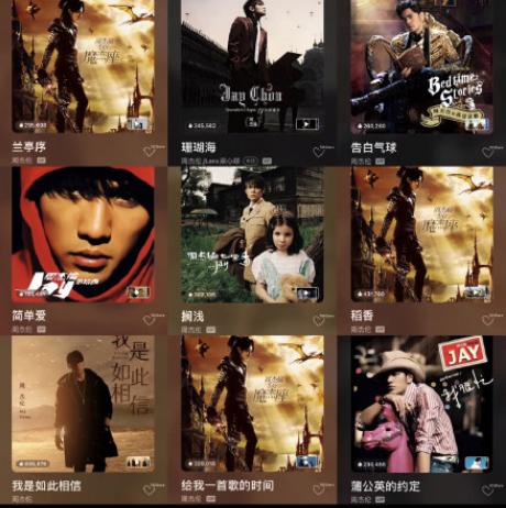 周杰伦出道与现在对比,周杰伦是如何出道的