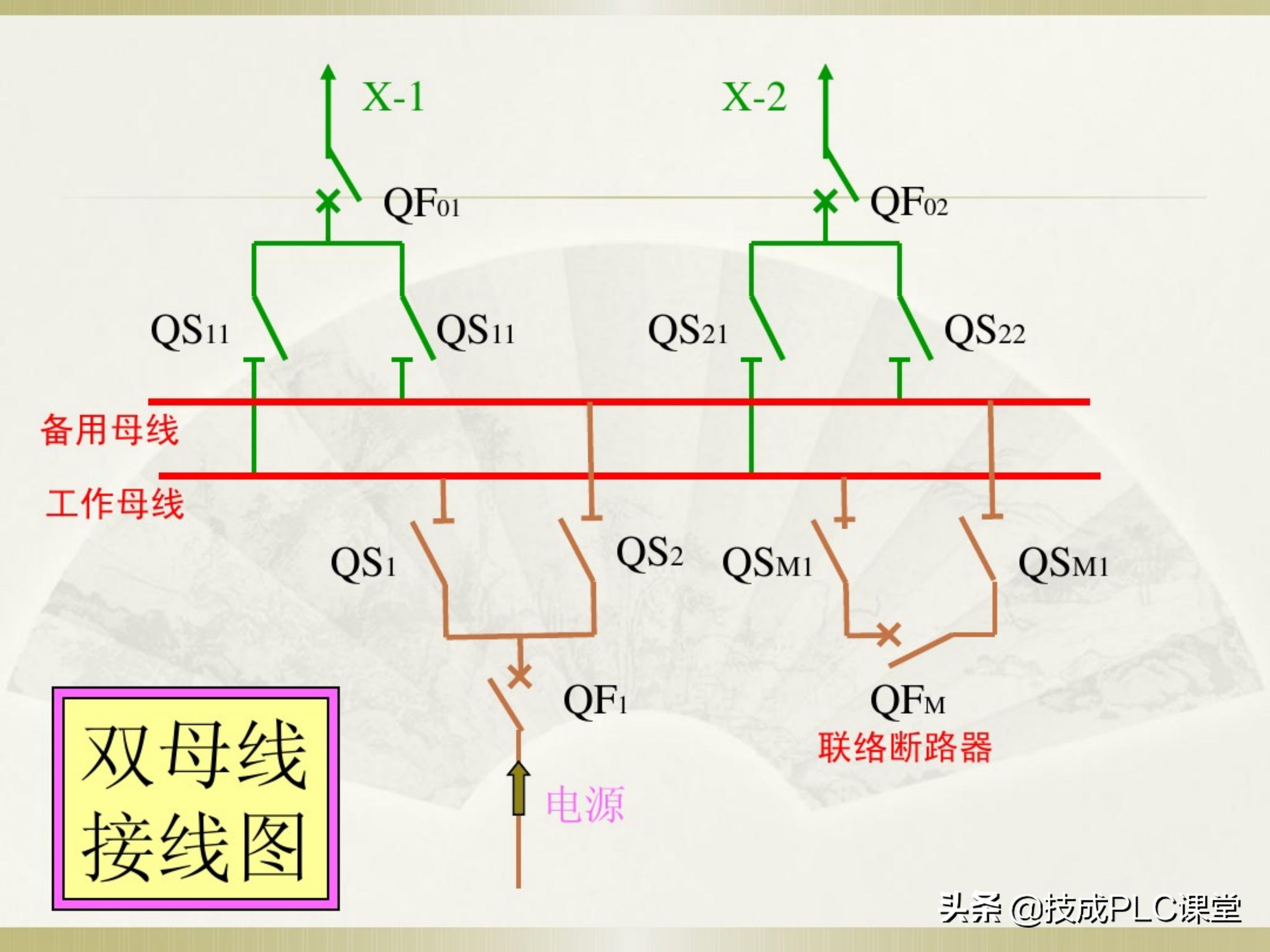 一学就会系列图解,一学就会的电工识图