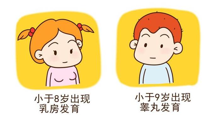 孩子长得高但早熟需要治疗吗,孩子过于早熟心思很重