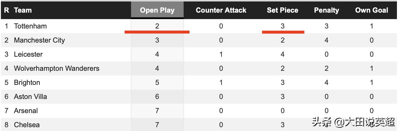 孤注一掷穆里尼奥纪录片,穆里尼奥孤注一掷
