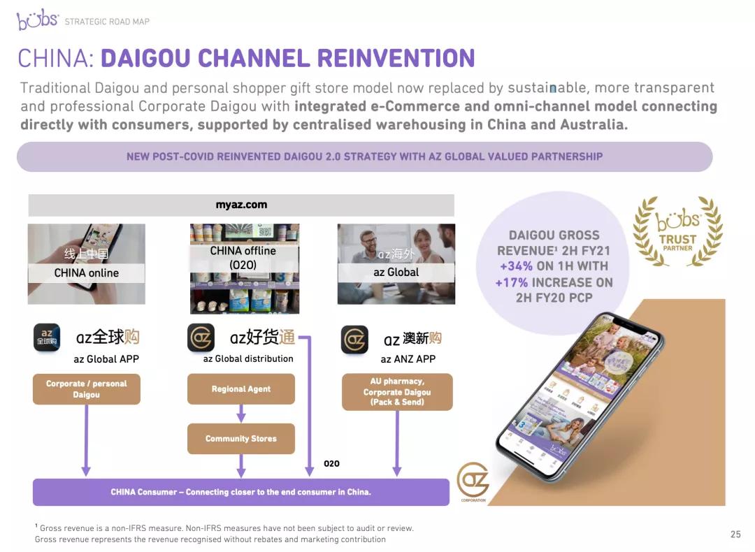 洋奶粉有哪些,洋奶粉问题频出