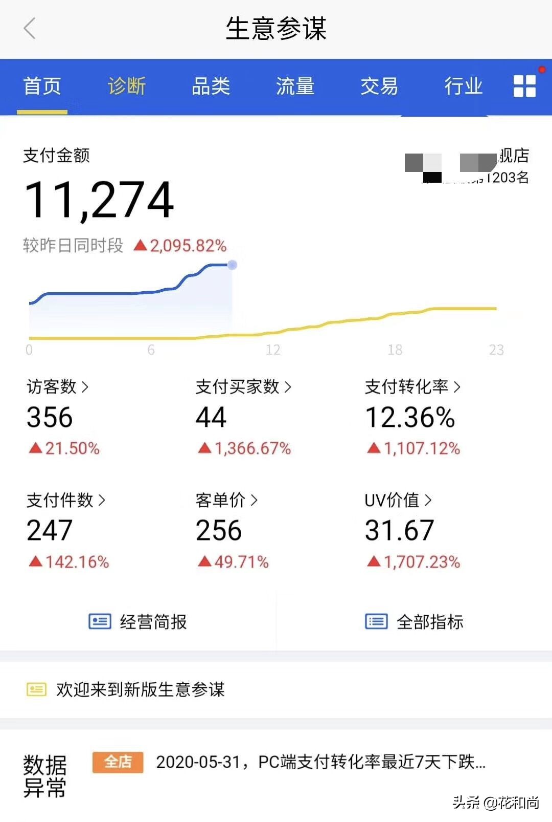新手淘宝开店一个月能赚多少钱,淘宝1688一件代发怎么赚钱