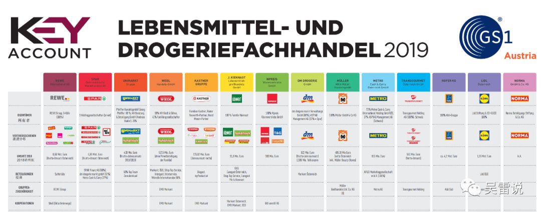 天猫国际店铺好开吗,天猫国际站开店流程及费用