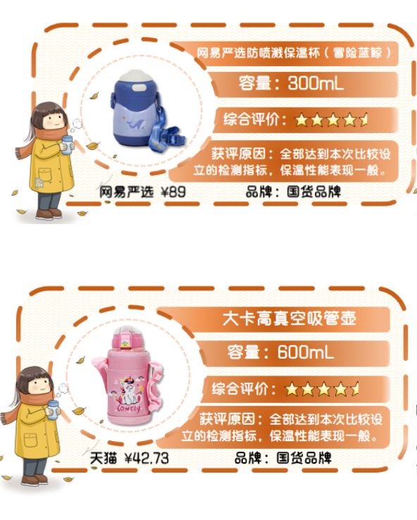 宝宝保温杯防呛哪款好,儿童大肚杯保温杯