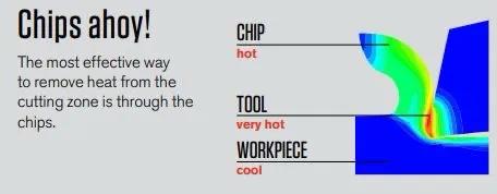 套装刀具批发,消毒刀具套装