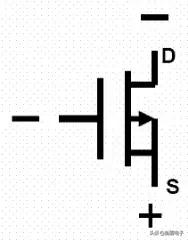 史上最全mos管讲解,MOS管基本知识