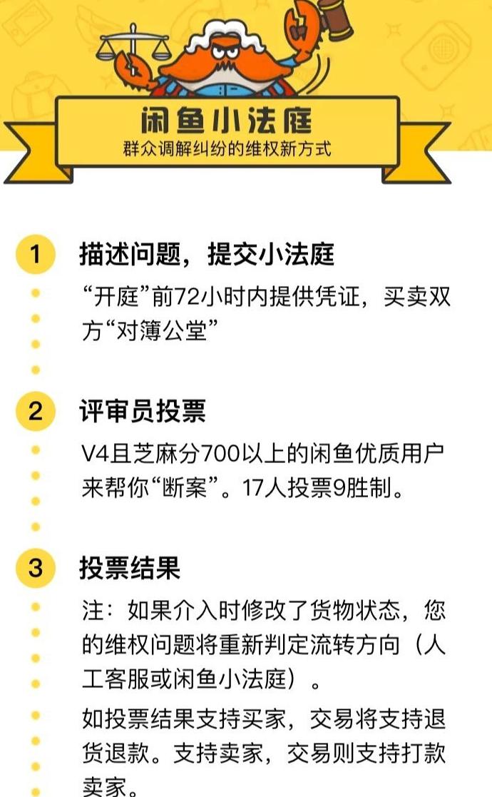闲鱼优惠券怎么使用,如何合理使用闲鱼
