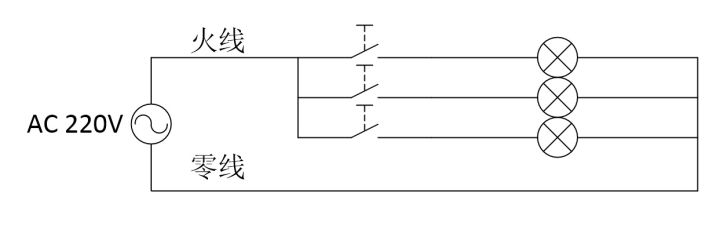 智能家居系统构建实例之灯光系统xinhesun
