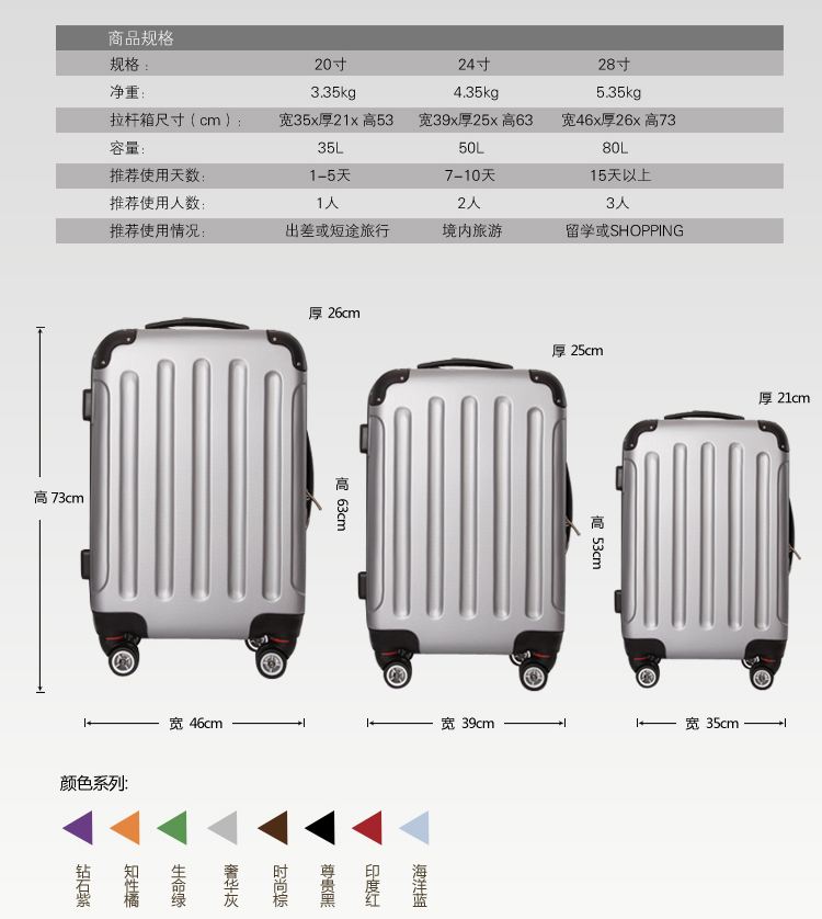 要出去上学了买什么样的行李箱,出门旅行行李箱