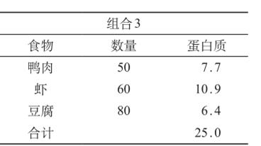 孕期高血压水肿是怎么回事,妊娠期高血压水肿蛋白尿是什么病