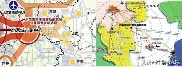 京津明珠廊坊,廊坊六大产业集群