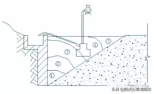 振动混凝土棒使用技巧,混凝土浇筑振动棒怎么使用