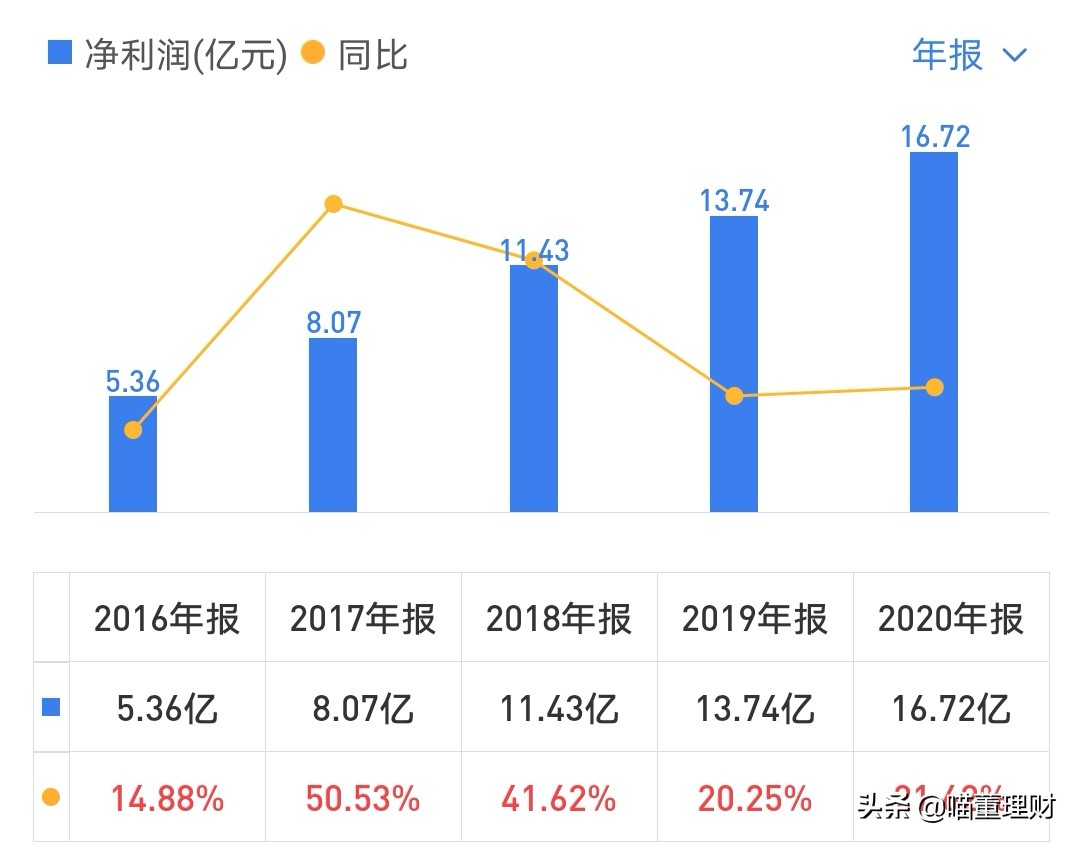 国家三大绝密药物片仔癀,国宝级中成药片仔癀