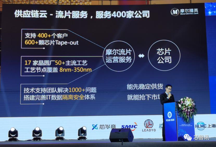 赋能中小微企业转型,赋能中小微企业数字化转型升级