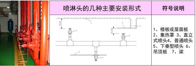 天正给排水怎么计算管道,给排水管道压力测量方法